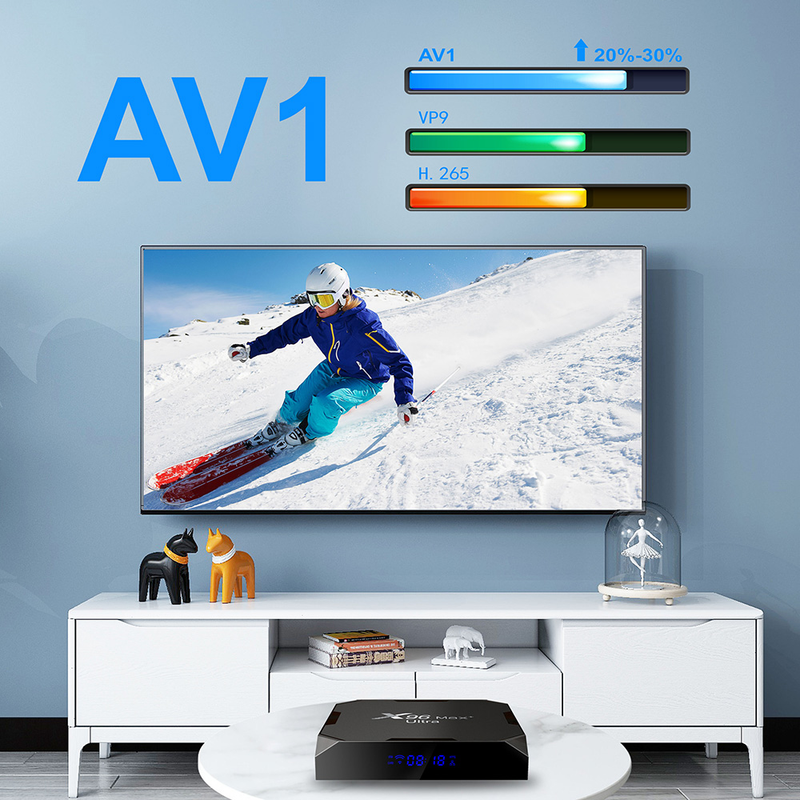 X96Max Plus Ultra TV Box Android 11 Amlogic S905X4 4GB 32GB TVBOX AV1 8K Wifi BT X96 Max Media Player TV Set Top Box_voghion.com