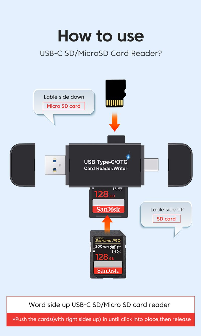 TF 2.0/3.0 - C típusú adapter PC-hez, laptopokhoz, USB, Micro SD, nagy sebességű, többfunkciós intelligens kártyához_voghion.com