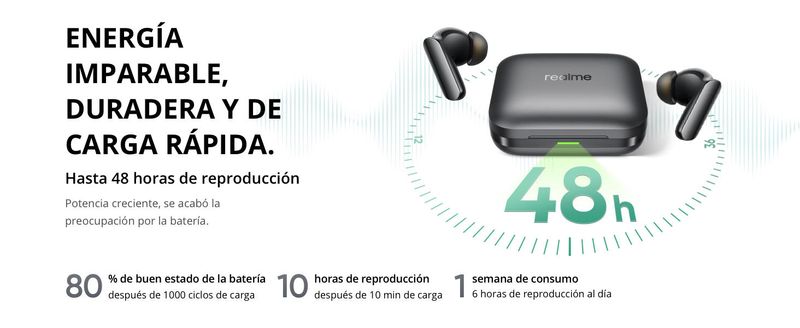 Headphones - Realme Buds Air 7 Pro, Live Translator, Aviatio Aluminum Design, 53dB Real-Time 6-Microphone AI Deep Noise_voghion.com