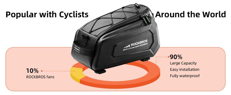 ROCKBROS Fahrradgepäcktasche, Satteltasche hinten, Packtaschen mit Regenschutz, 9 l_voghion.com
