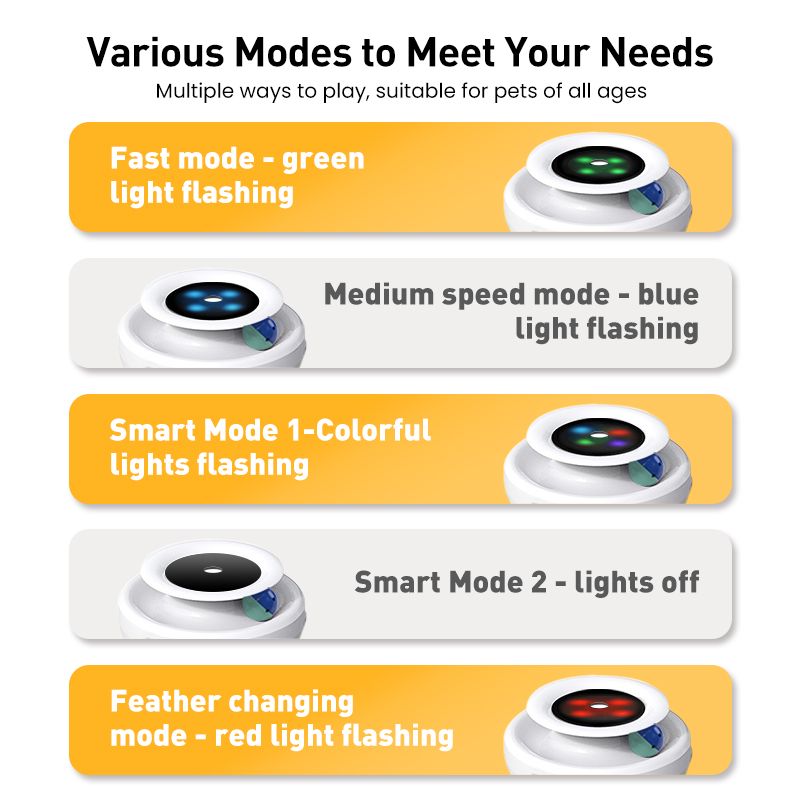 ROJECO 2-in-1-Smart-Katzenspielzeug, automatisches Federball-Spielzeugset für Katzen und Hunde, 5 Modi, elektronisches interaktives Haustierspielzeug-Zubehör_voghion.com