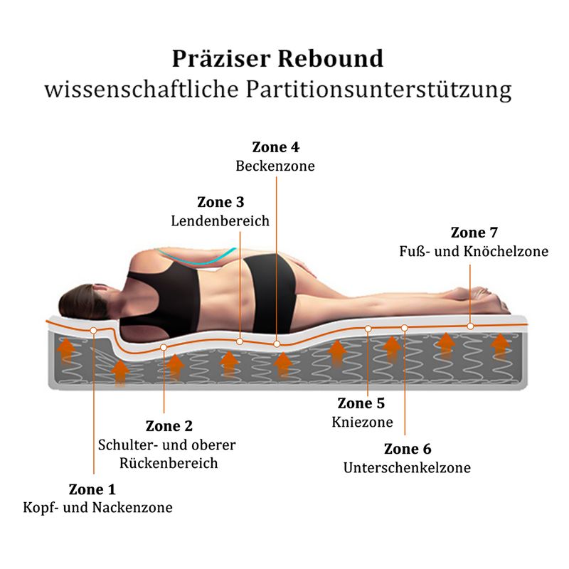 Lit double 160 x 200 cm avec rangement intégré, éclairage LED et recharge USB-C via application, sommier à lattes et matelas inclus, similicuir, blanc_voghion.com