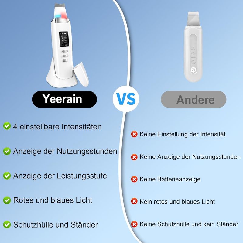 Yeerain Ultraschall-Hautwäscher, Porenreiniger für das Gesicht mit 4 Modi, einstellbarer Intensität, rotem und blauem Licht, LED-Anzeige_voghion.com
