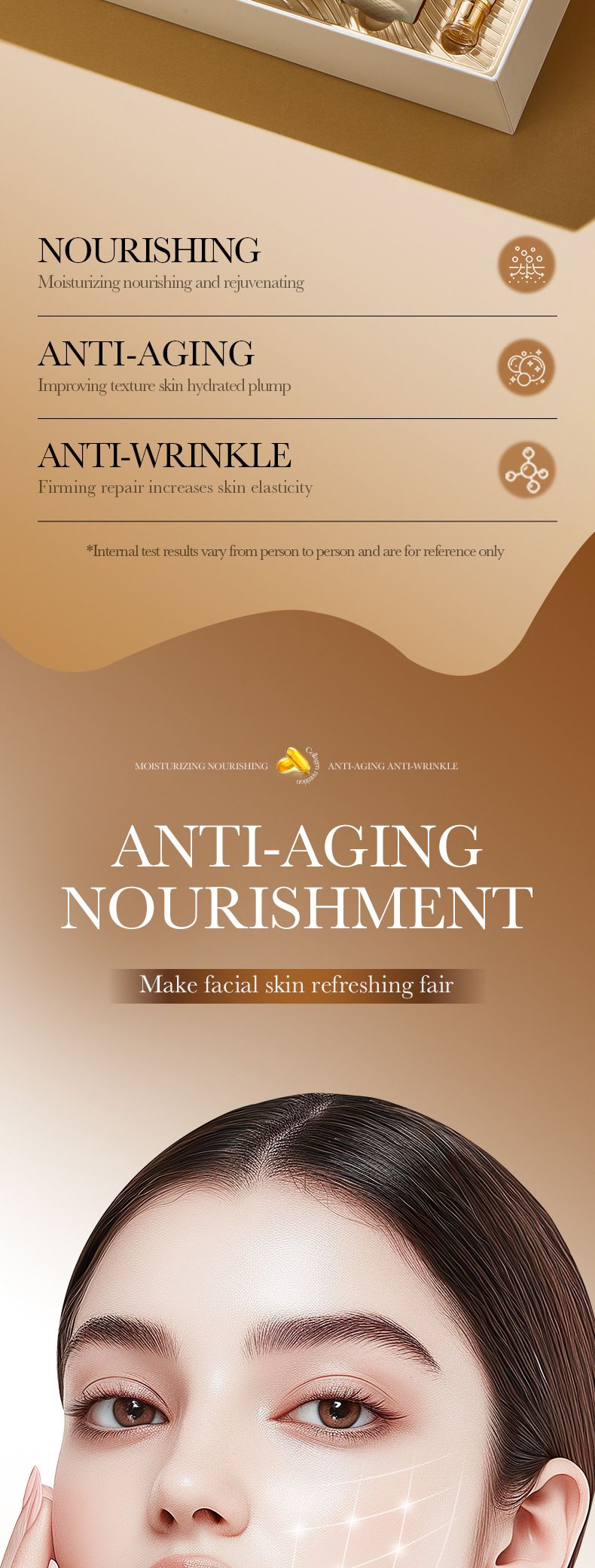 Full English Collagen Firming Skincare 6-Piece Set SADOER Moisturizing Hydration Kit_voghion.com