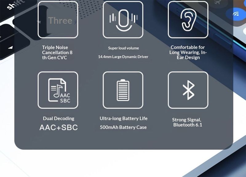 NeoGear Hot-Selling AI Translation Semi-In-Ear Business Bluetooth Earphones Over-Ear YYK525 Call Noise Cancelling_voghion.com