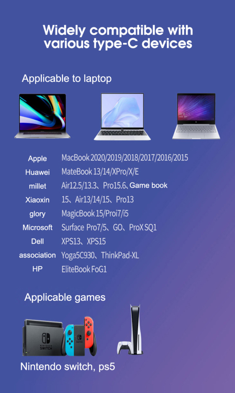 Typ 100W USB C op USB-C 5A rechtwénkleg PD Schnellladung Datumslinn gëeegent fir Bicher Samsung Xiaomi Huawei -_voghion.com