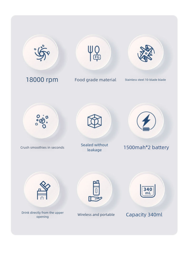 Mini tritaghiaccio elettrico portatile per uso domestico, piccolo, multifunzionale, ricaricabile, per esterni, tazza per succo_voghion.com