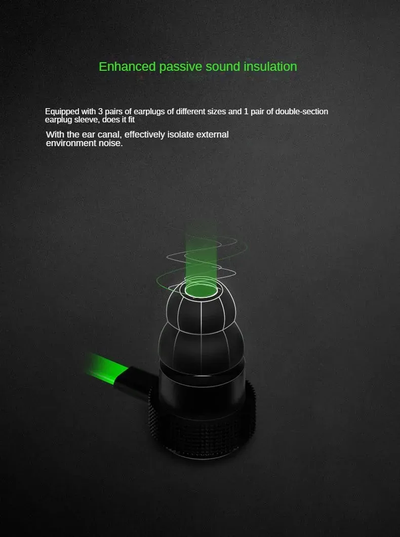 Razer HAMMERHEAD PRO V2 Wired Active Noise Cancellation Portable in-Ear with Microphone for Gaming Music Headphones_voghion.com
