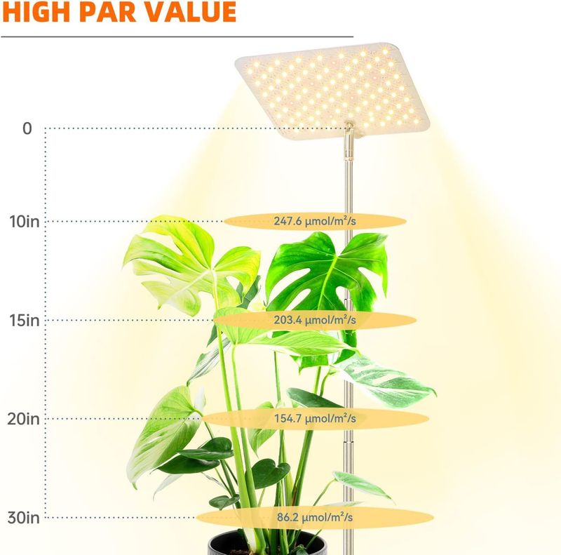 LED Plant Growth Lamp Lifting Full Spectrum Quantum Board Seedling Green Plant Aquarium Succulent Plant Fill Light Factory_voghion.com