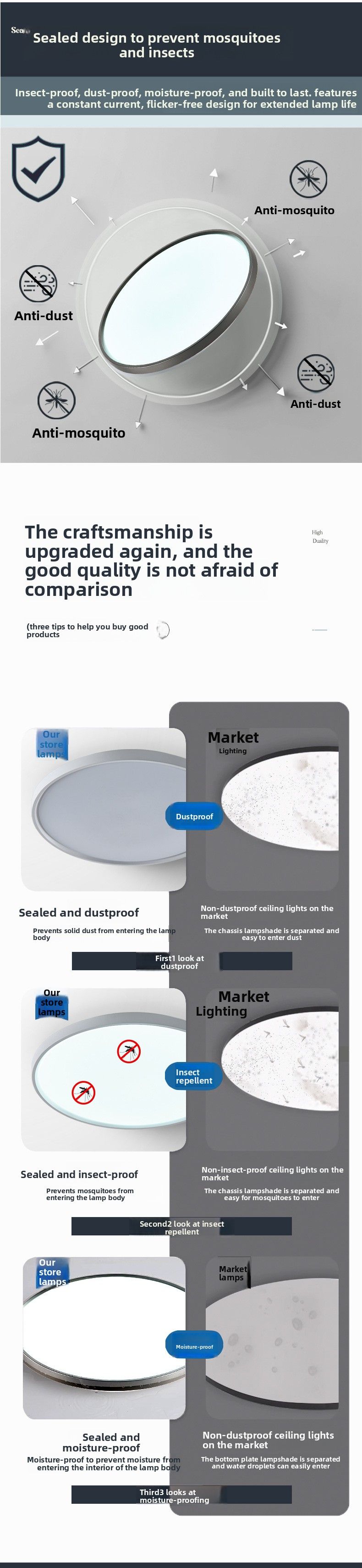 Lampada da soffitto a LED a spettro completo a tre livelli per soggiorno, corridoio semplice, balcone, protezione degli occhi, rotonda, camera da letto_voghion.com
