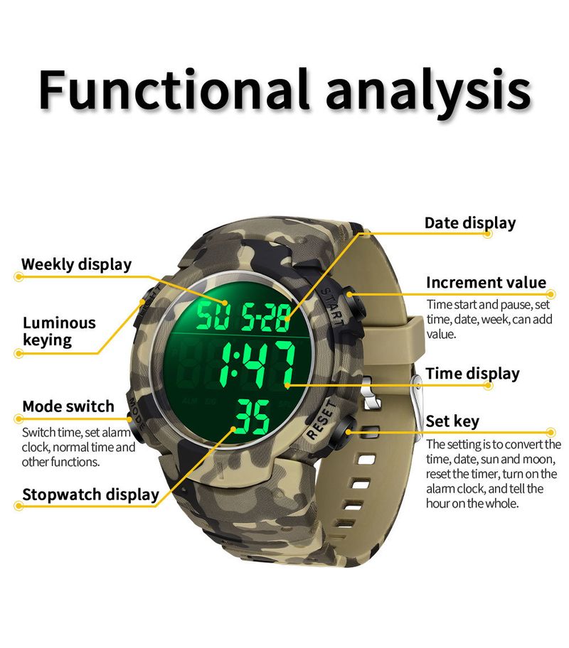 Sport Digital Watch With 50m Waterproof, LED Backlight, Alarm, Stopwatch, Military Camouflage Design For Outdoor Swimming And Daily Wear_voghion.com