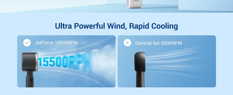 Turbo 3 in 1 - 5 marce 12H alimentato a batteria_voghion.com