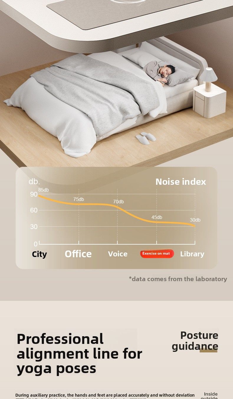 Gommage Coconu Shell PU Yoga Caoutchouc Naturel Haute Solide Largeur 80cm Antidérapant Professionnel 5mm Finesse Absorption des Chocs_voghion.com