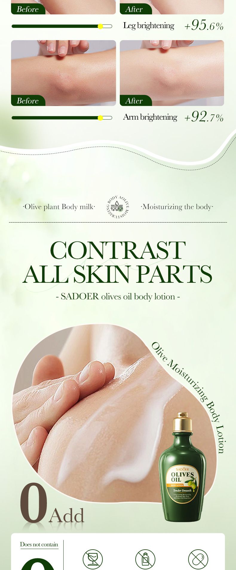 SADOER Olive Feuchtigkeitsspendende Körperlotion Körperverjüngung Hydratisierende Schönheit Grenzüberschreitender Außenhandel_voghion.com