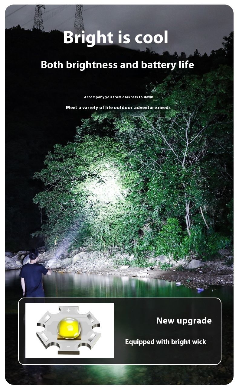 Flashlight, strong USB charging, outdoor bright, long-range, household emergency light, waterproof, mini, student_voghion.com