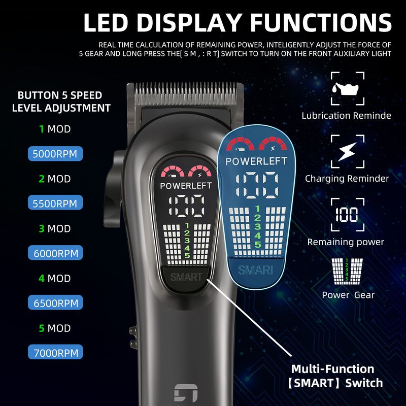 Tondeuse à cheveux avec écran LED - Réglage de la puissance à cinq vitesses et tondeuse électrique frontale_voghion.com