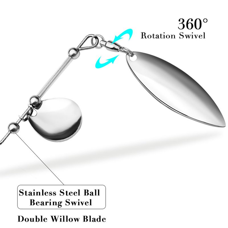 Bearded Man Anti-Hook Bottom Lure 10G 14G Tassel Sequin Lifelike Bait Spinnerbait_voghion.com