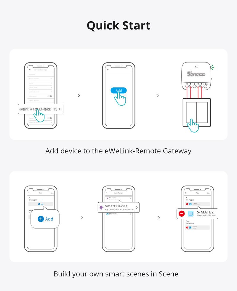 SONOFF S-MATE Extreme Switch Mate S-mate2 Remote Automation Module Diy Smart Home With MINIR4/DUALR3/DUALR3_voghion.com