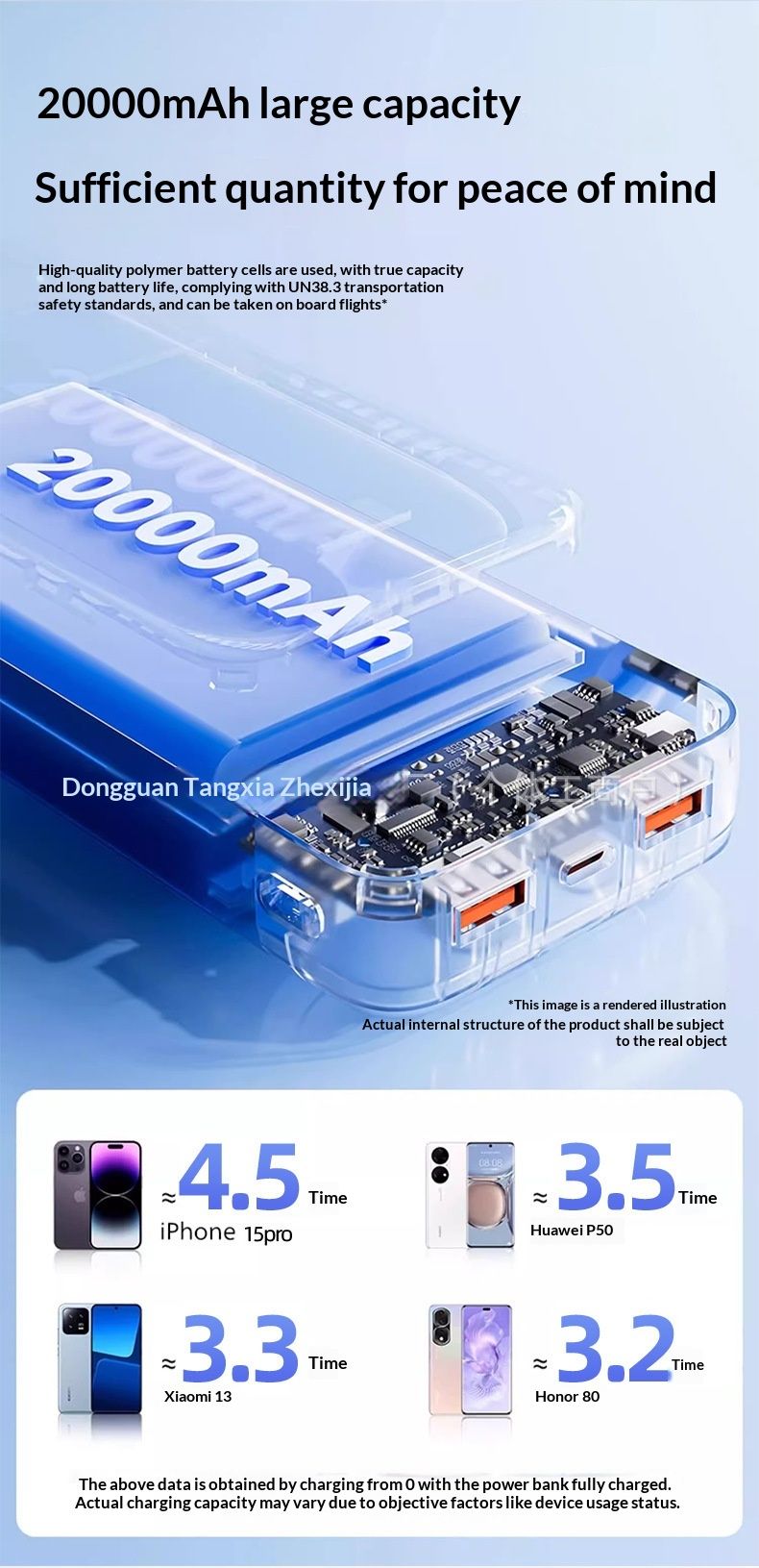 Cross-Border New Wholesale 3C Certified Super Fast Charging Bank Built-in Cable Portable Compatible With Multiple Phones_voghion.com