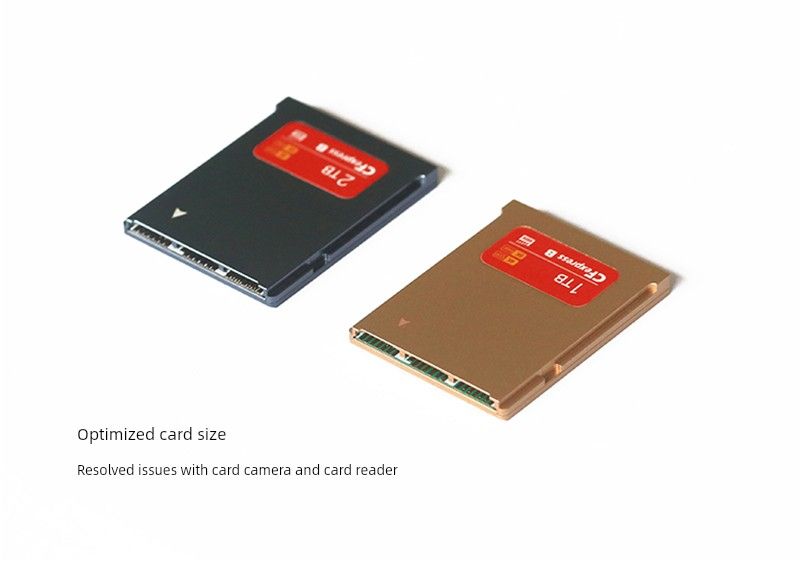 Red Copper Aluminum Alloy Metal CFe-B Kit Type B Card DIY Nikon Z6/Z7/Z9 Canon R5/3_voghion.com