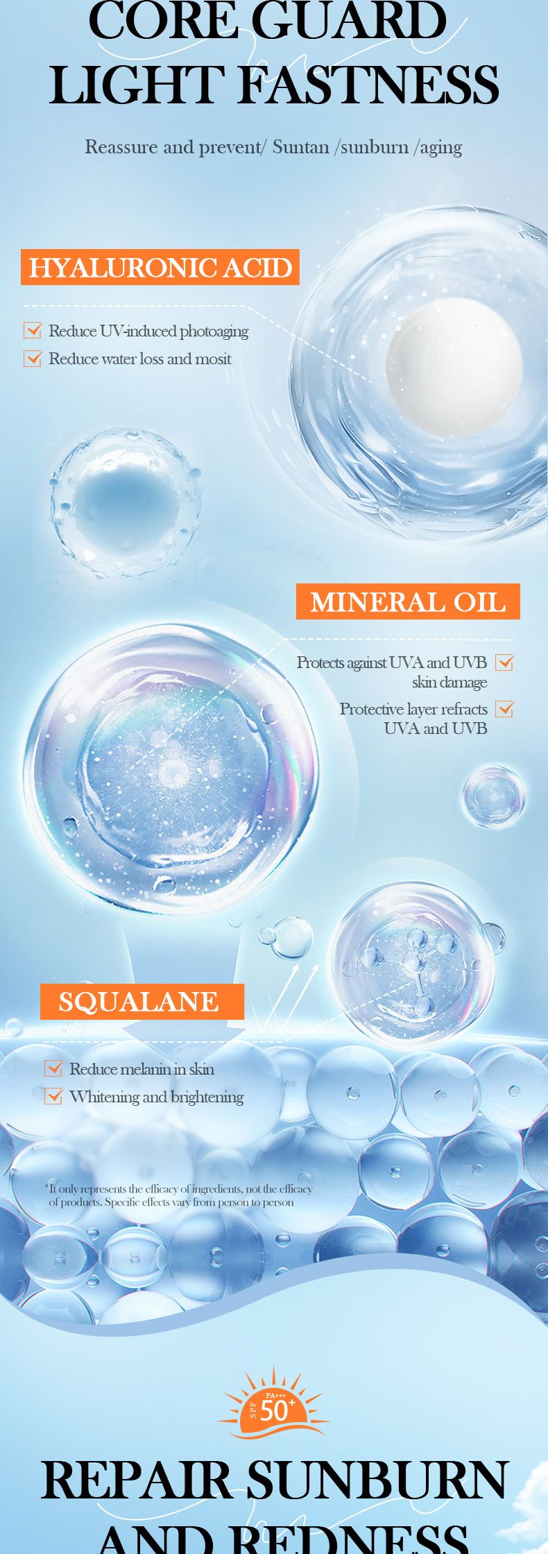 Zonnebrandcrème FAYANKOU Hyaluronzuur Heldere Hydraterende Zonnebrandcrème Isolator 30ml_voghion.com