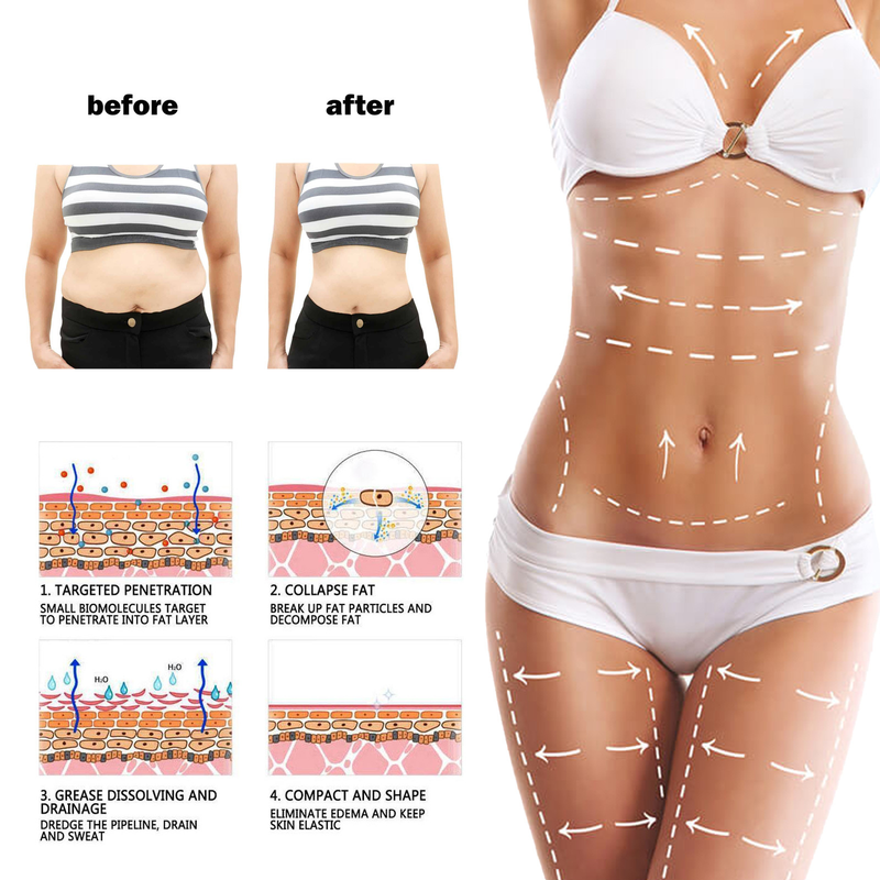 spray lazy beauty slimming massage abdominal tightening thigh skin_voghion.com