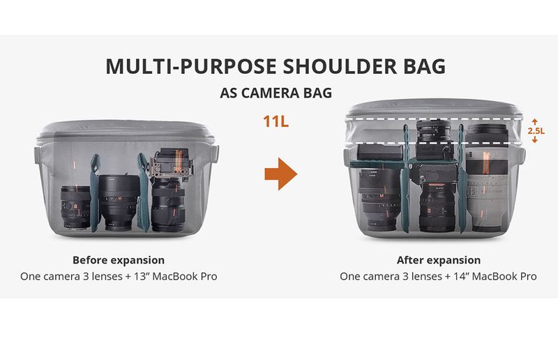 PGYTECH OneMo Sling 7L 11L Crossbody Camera For DSLR Mirrorless Cameras, Photography Bag For Men And Women Newest_voghion.com