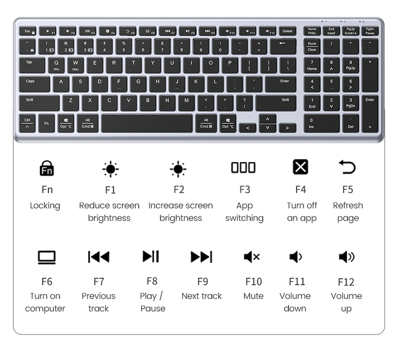 UGREEN Keyboard Wireless Bluetooth 5.0 2.4G Russian/Korean/EN 99 Keycaps For MacBook IPad PC Tablet USB C Rechargeable Keyboard_voghion.com