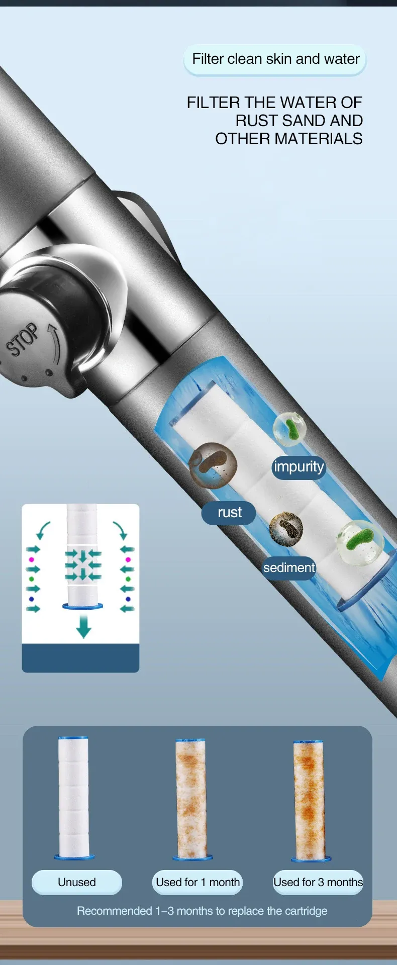 High Pressurized Filter Shower Head 3-mode Adjustable Spray With Massage Brush Rain Faucet Bathroom Accessories_voghion.com