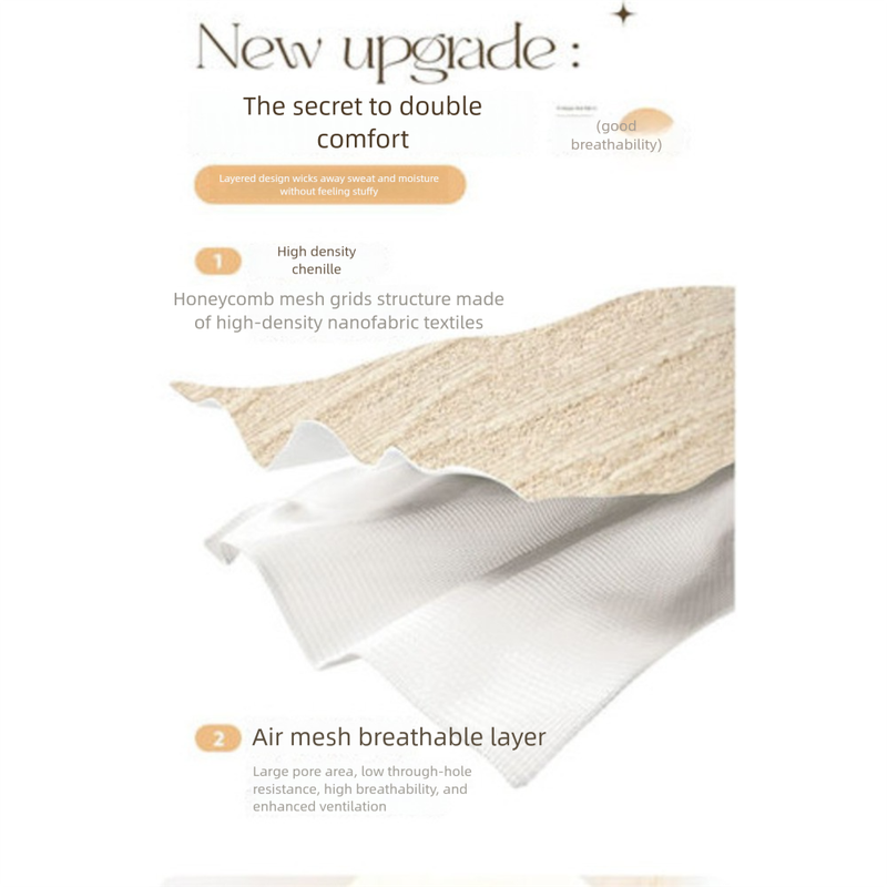 New Cream Style Cloth Universal For All Seasons Chenille Non-Slip Sofa Cushion Cat-Proof Full Wrap Cover Blanket_voghion.com