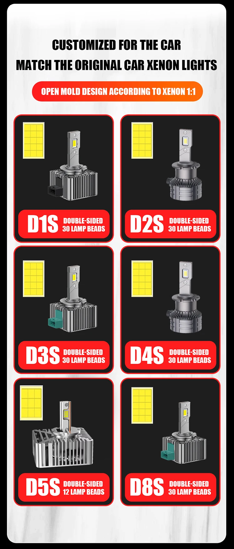D SERIES D1S D3S LED Car Headlights Bulbs D2R D2S D4R D4S D5S D8S Turbo Lights 6000K 70W Auto Lamp Plug&Play HID_voghion.com