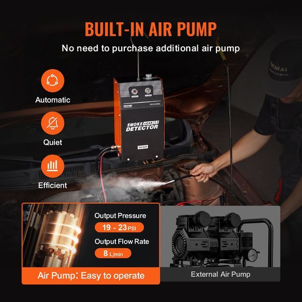 Automotive Smoke Machine Leak Detector EVAP Fuel Smoke Machine Leak Tester_voghion.com