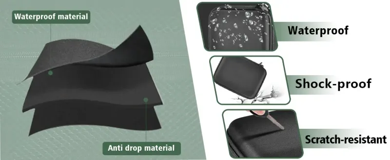 Vlogging Camera Case Compatible With Duluvulu/for VJIANGER/for JGIPL/for TEBNGIHNM 4K Digital Cameras For YouTube Box_voghion.com