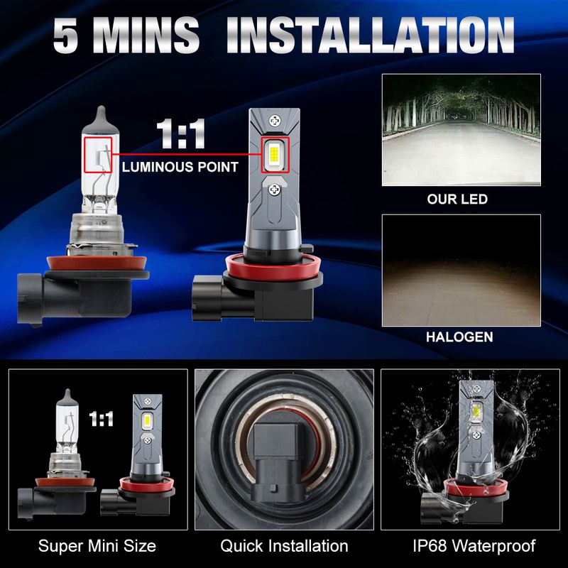 Fari a LED Canbus H8 H9 H11 20000LM H16JP 9005 HB3 9006 HB4 LED 1:1 Mini Lampada 3570 CSP Lampadine per fari auto 6000K 12V_voghion.com