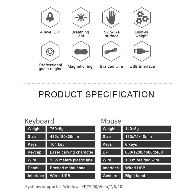 Farfi IMICE KM-690 Set Waterproof Backlight Mechanical Feel Extreme Responsiveness Wired Keyboard Mouse Kit for Gaming_voghion.com