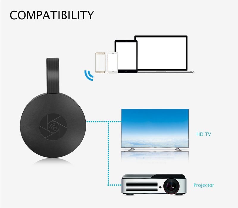 G2 1080P TV-Stick Display Bildschirm Spiegel HDMI-kompatibel Dongle WIFI Für IOS Android Chromecast Google Unterstützung Mirascreen_voghion.com