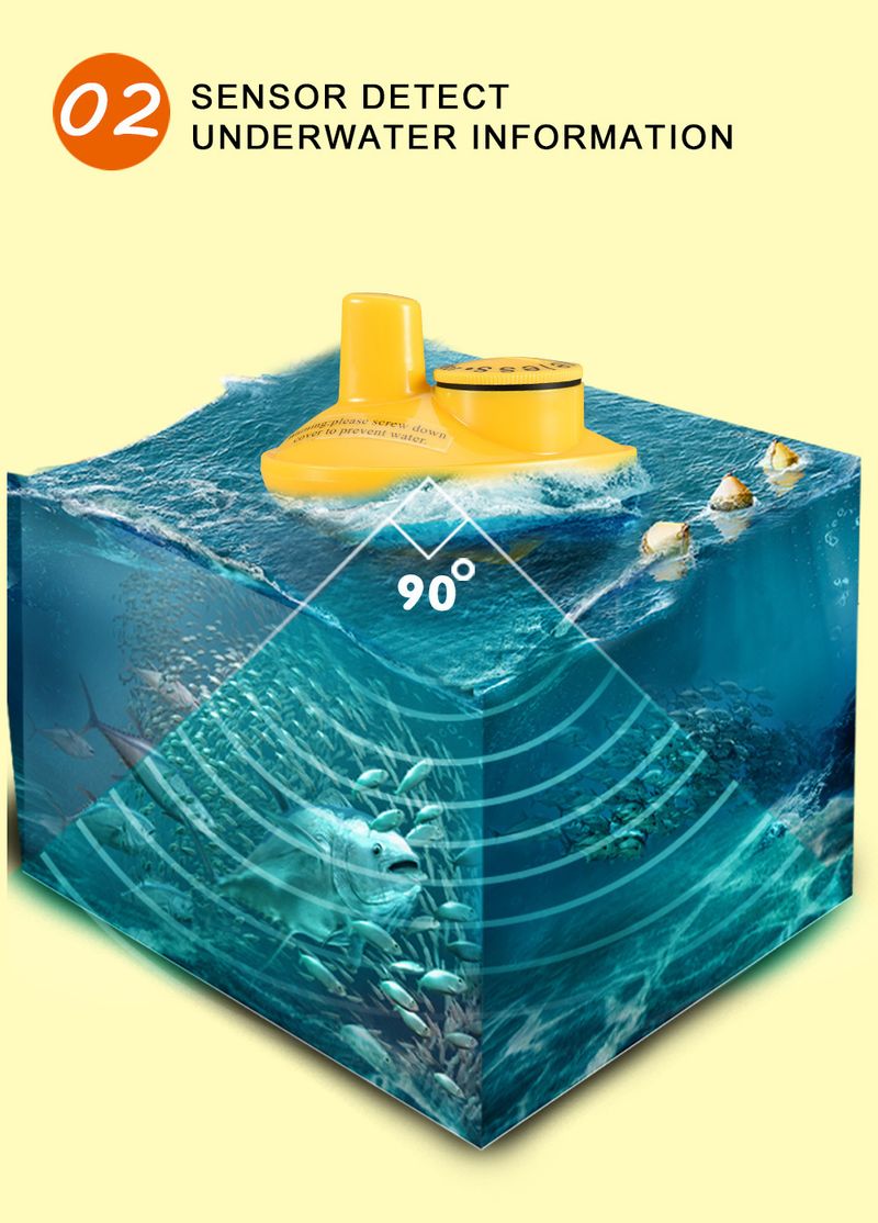 Fish Finder Bezprzewodowy Sonar Podwodny Widoczny HD Detektor Wędkarski_voghion.com