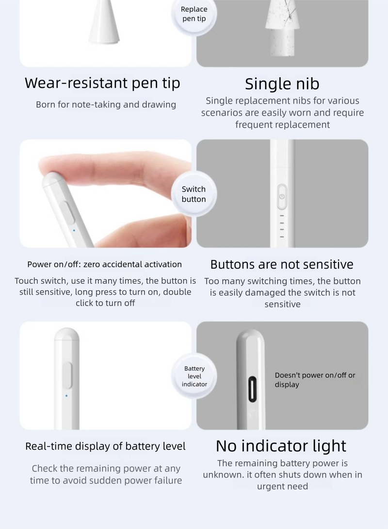 Compatibile con Xiaomi Stylus 5 Capacitive Pen 6 Pro Inspiration Third Generation Redmi Pad Alternativa Universale_voghion.com