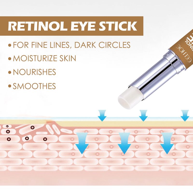 Crema de ochi cu retinol EELHOE reduce cearcănele, cearcănele și ridurile, hidratează și tonifică pielea din jurul ochilor_voghion.com
