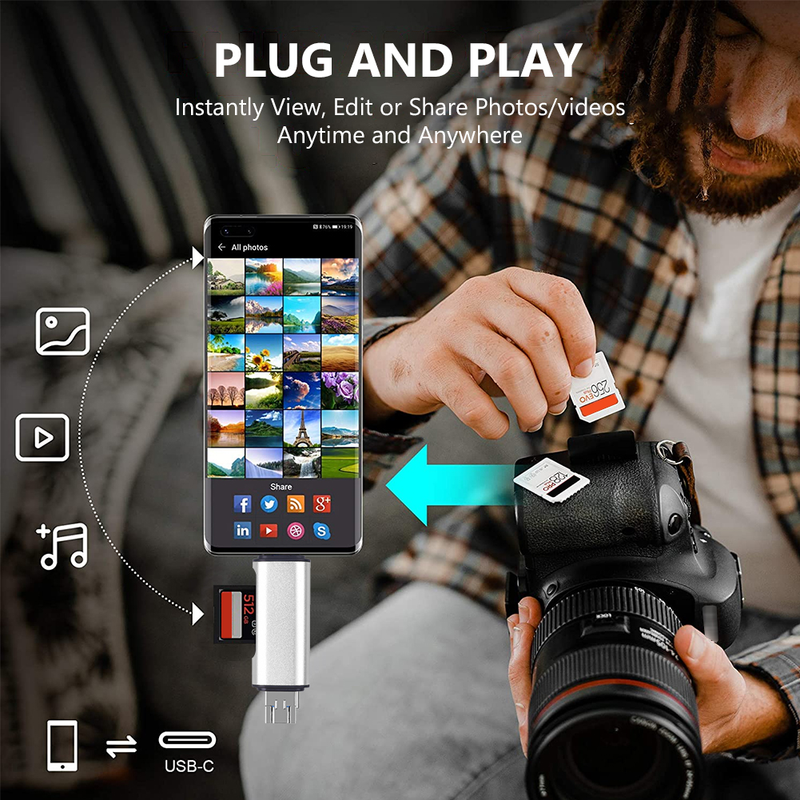 SD-Kartenleser, USB-C-Kartenleser, 3-in-1, USB 3.0, TF/Mirco SD, Smart-Speicherkartenleser, Typ-C-OTG-Flash-Laufwerk, Kartenleser-Adapter_voghion.com