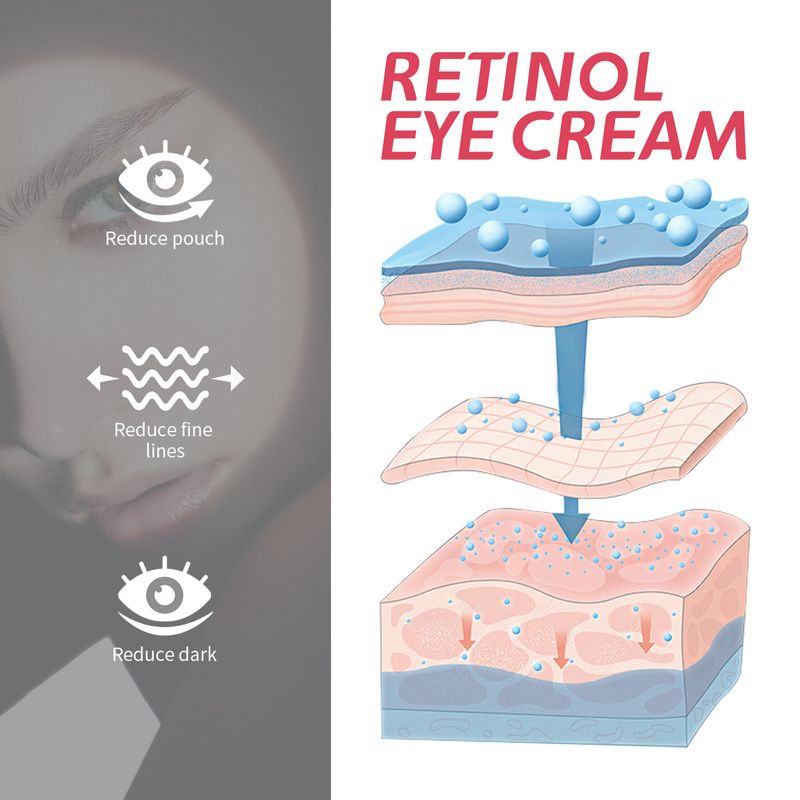 EELHOE Retinol Eye Cream Moisturizes Cares For Around Eyes, Reducing Fine Lines, Dark Circles, And Tightening Skin Under_voghion.com