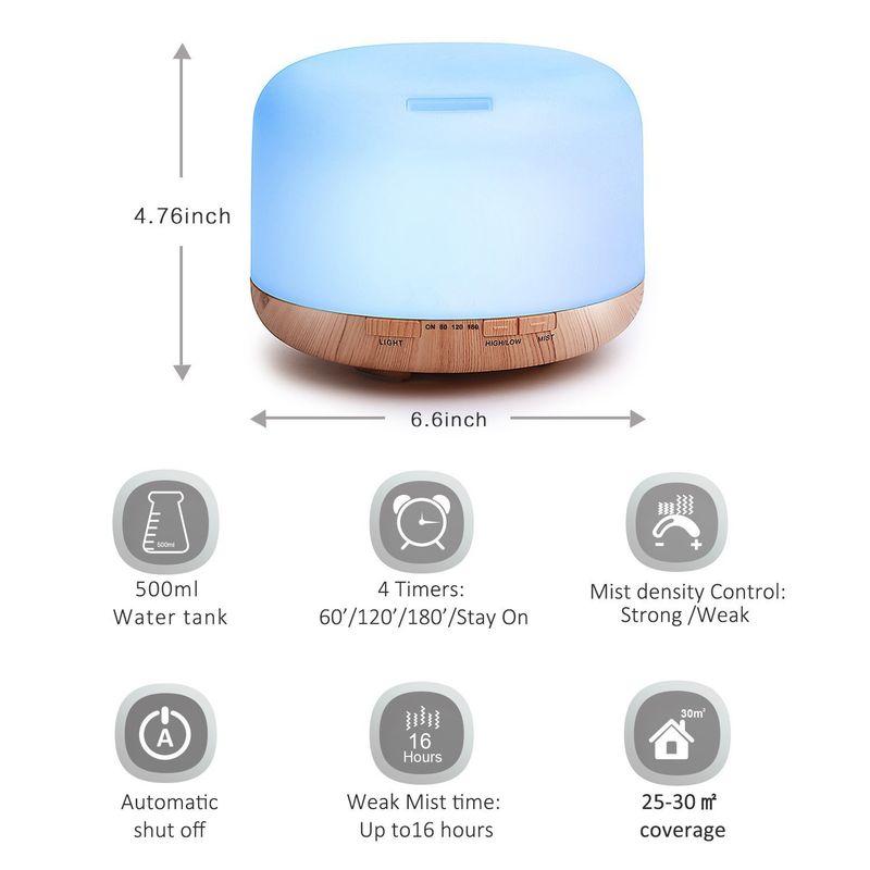 TOYOSIN Ultrasonic Aroma Diffuser With Auto Spray, 500ml Humidifier For Home, Bedroom, Office – Whisper-Quiet, Timer & Dry-Off Protection_voghion.com