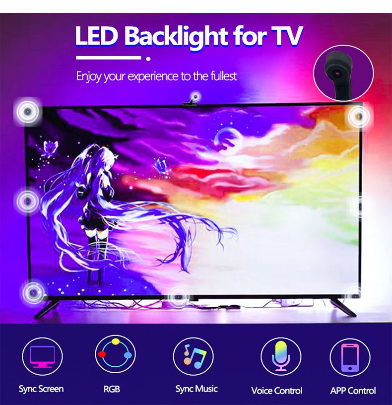 Tiras de luces LED RGB inteligentes con Bluetooth y sincronización con TV, modo música, iluminación ambiental para retroiluminación de TV, monitor de PC y configuración de juegos._voghion.com