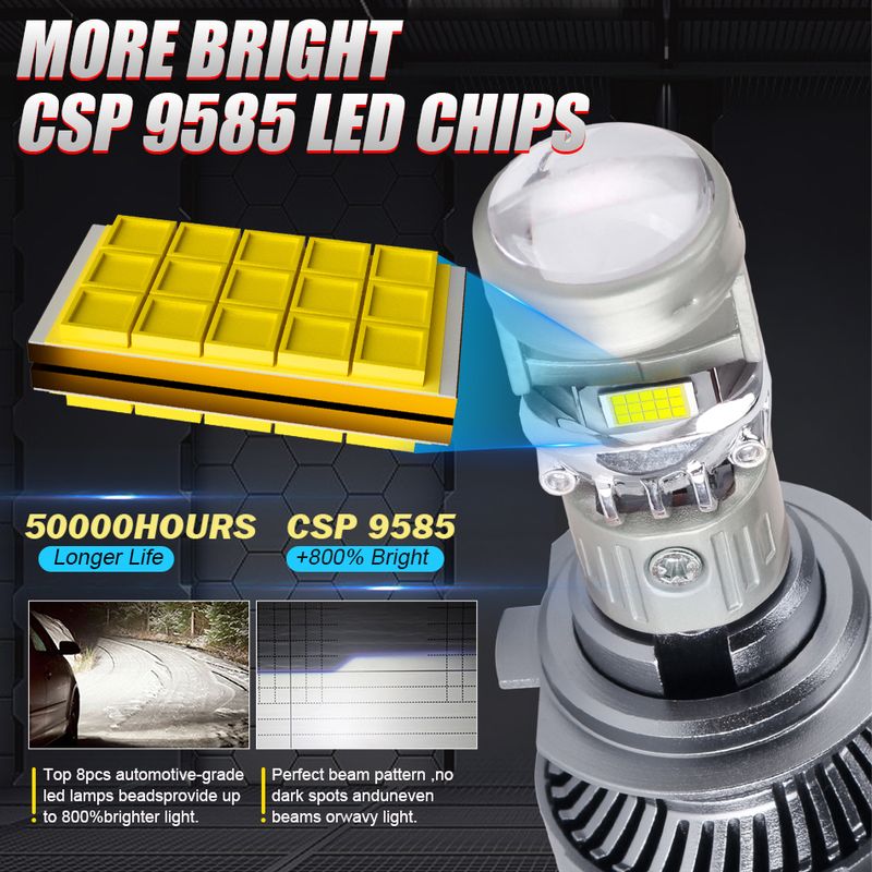 Lampadine LED Canbus H7 da 300 W e 30000 lm, H4, H8, H9, H11, 9005, 9006, HB3, HB4, mini proiettore per fari auto, luce bianca 6000 K, fendinebbia automatico._voghion.com
