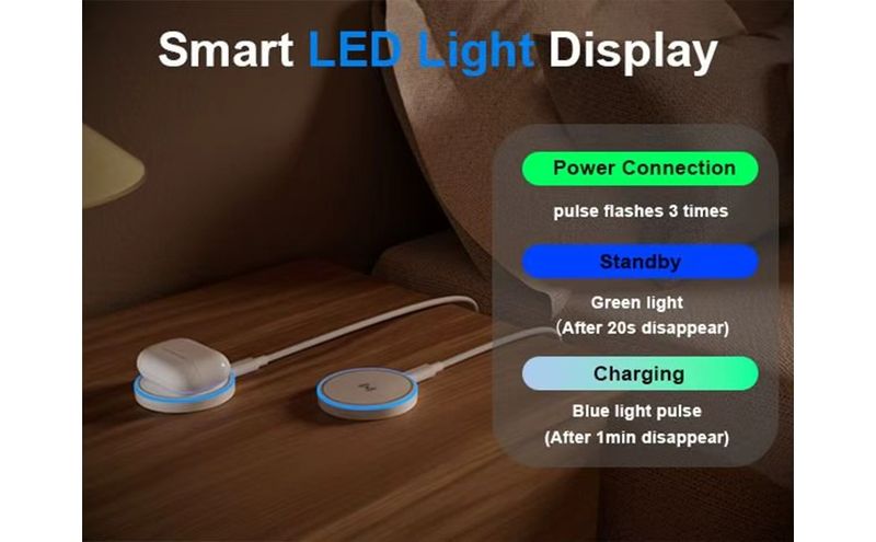 Mag-Safe 15W Fast Wireless Charger – LED Indicator, 2m USB-C Cable, Ultra-Thin For IPhone 16/15/14_voghion.com