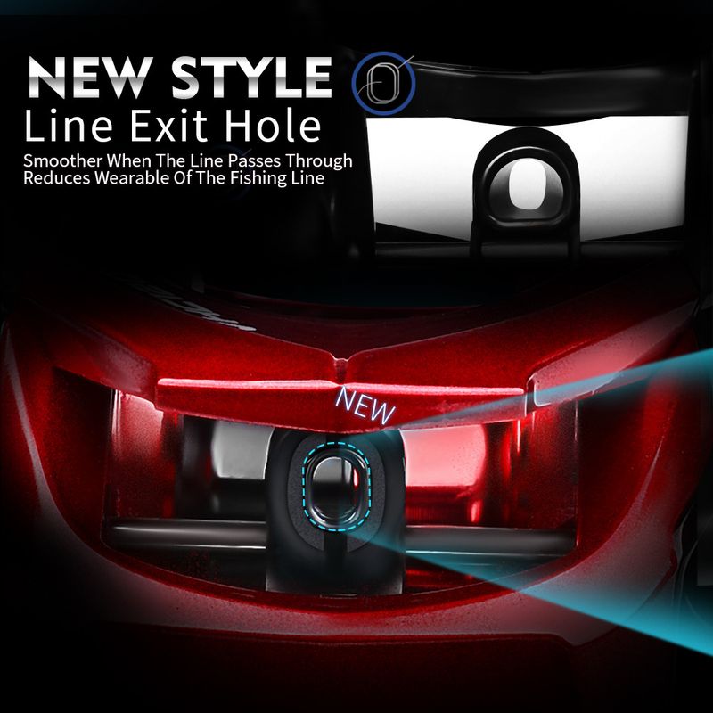 Long Casting Water Drop 3+1BB Magnetic Brake Lure 7.2:1 Anti-Line Explosion Black Fishing Reel_voghion.com