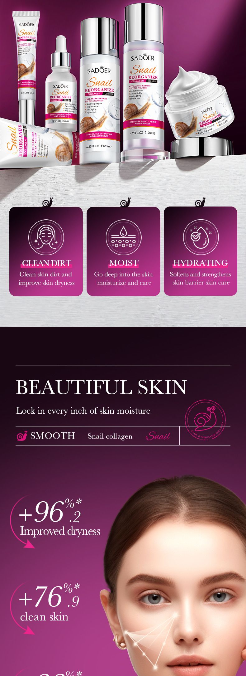 Snail Restructuring Collagen 6-teiliges, feuchtigkeitsspendendes Hautpflegeset_voghion.com