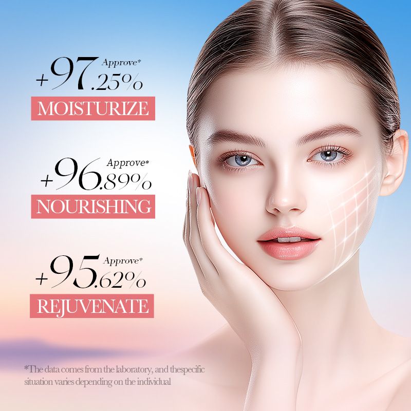 Full English BIOAOUA Niacinamide Hydrating And Rejuvenating Six-Piece Gift Set Moisturizing Kit_voghion.com