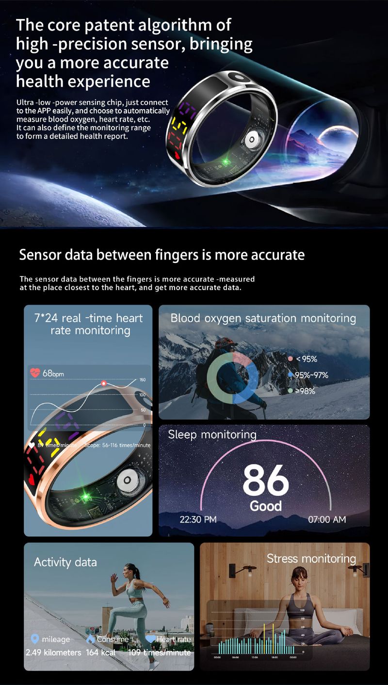 Multifunctional Smart Ring Color Screen Display Blood Oxygen Heart Rate Temperature Exercise Sleep Care Female Physiological Cycle_voghion.com
