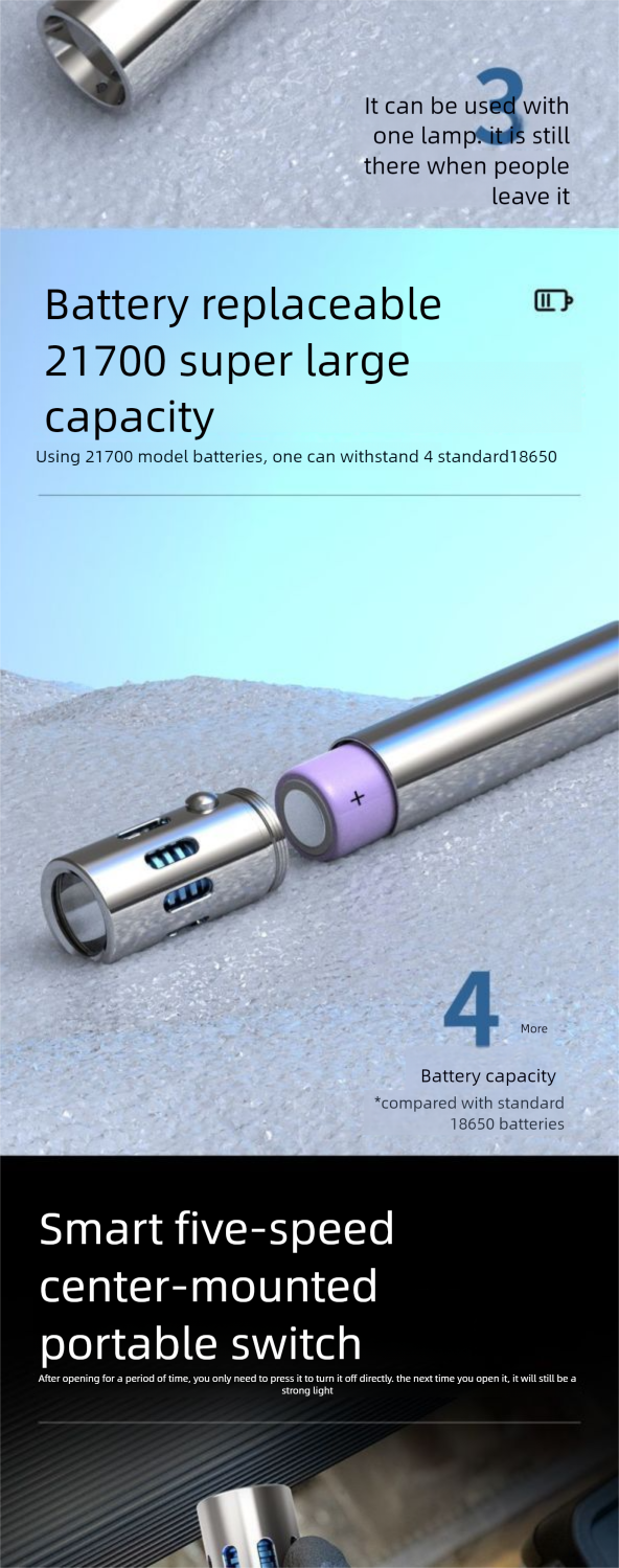 Neu Helligkeit Taschenlampe Outdoor Ultra Helle Lange Palette Wiederaufladbare Laser High Power Mini Tragbare Edelstahl_voghion.com
